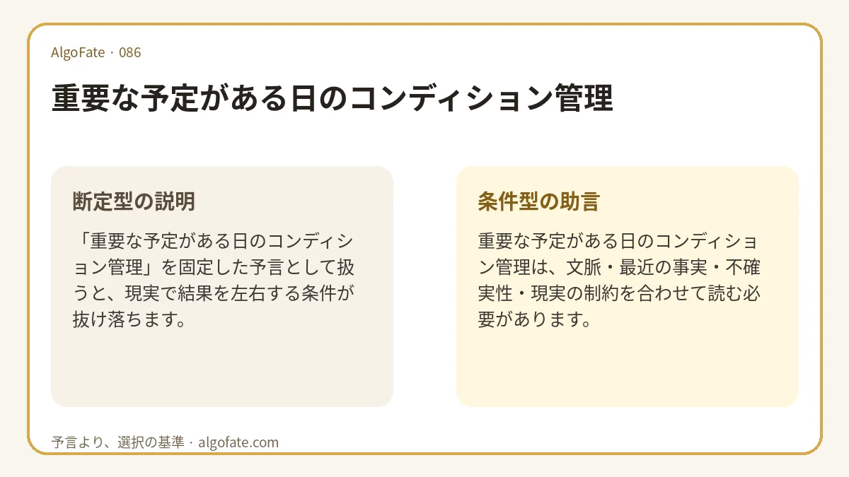 重要な予定がある日のコンディション管理 - 이미지 1