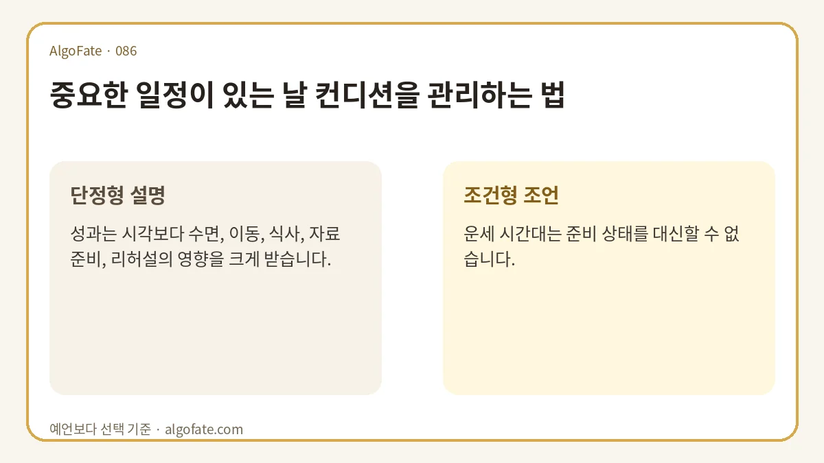 중요한 일정이 있는 날 컨디션을 관리하는 법 - 이미지 1