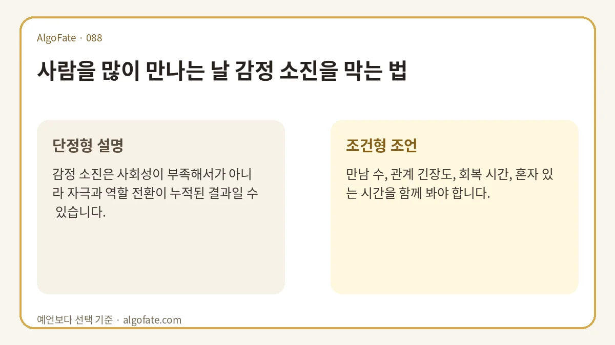 사람을 많이 만나는 날 감정 소진을 막는 법 - 이미지 1