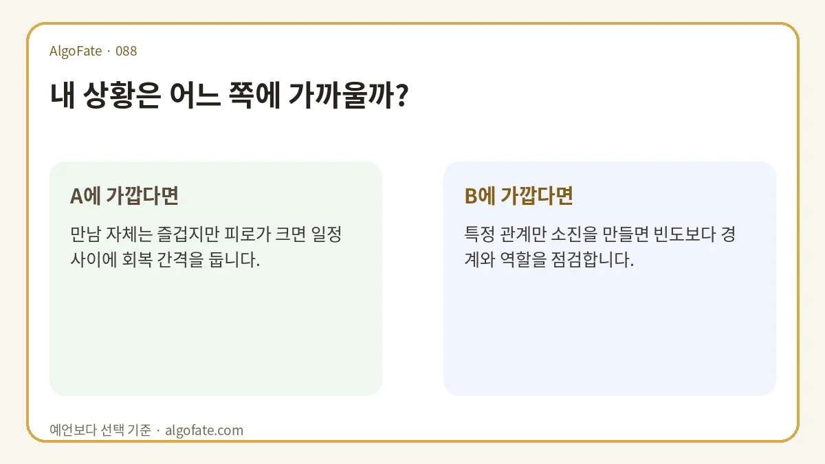사람을 많이 만나는 날 감정 소진을 막는 법 분기형 조언