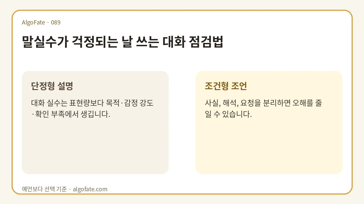 말실수가 걱정되는 날 쓰는 대화 점검법 - 이미지 1