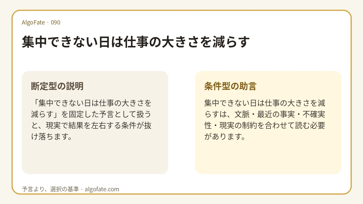 集中できない日は仕事の大きさを減らす - 이미지 1