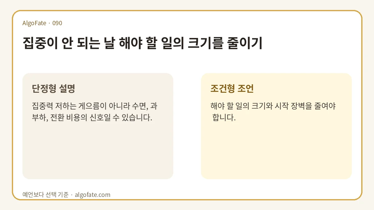 집중이 안 되는 날 해야 할 일의 크기를 줄이기 - 이미지 1