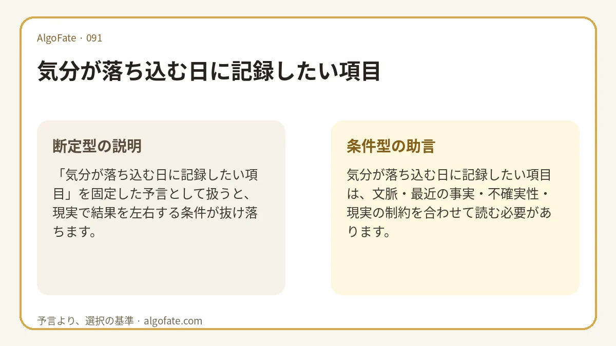 気分が落ち込む日に記録したい項目 - 이미지 1