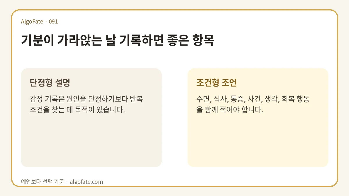 기분이 가라앉는 날 기록하면 좋은 항목 - 이미지 1