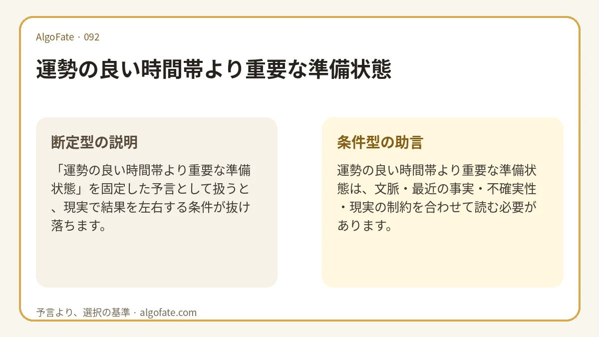 運勢の良い時間帯より重要な準備状態 - 이미지 1