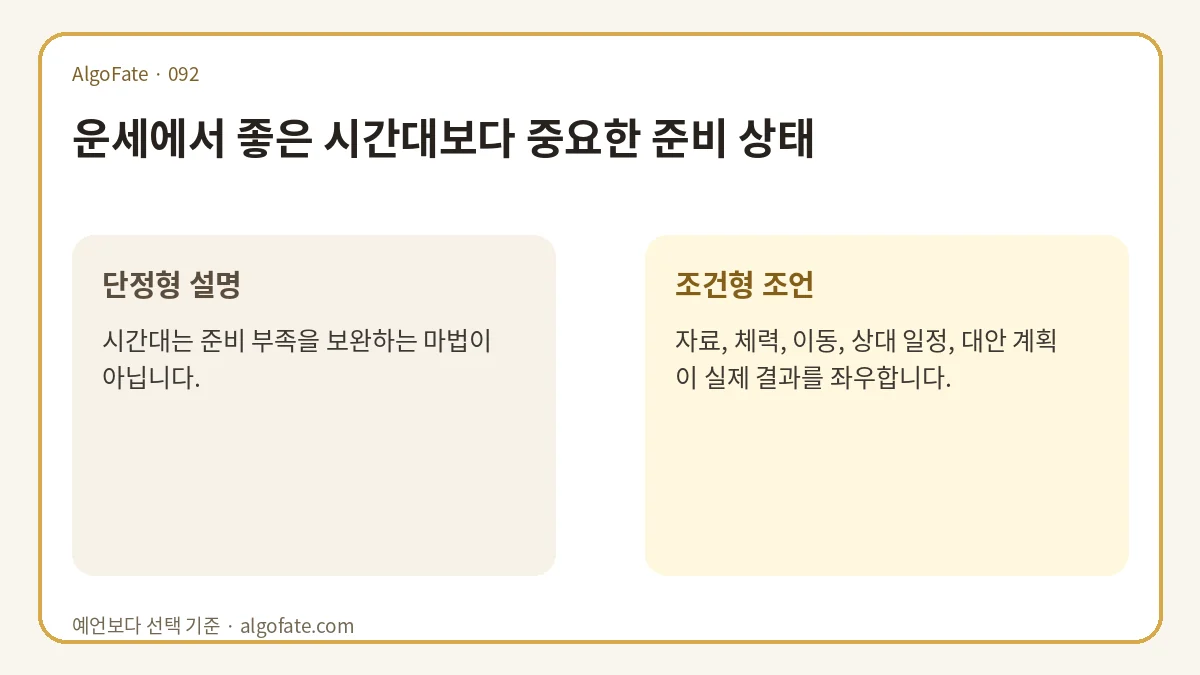 운세에서 좋은 시간대보다 중요한 준비 상태 - 이미지 1