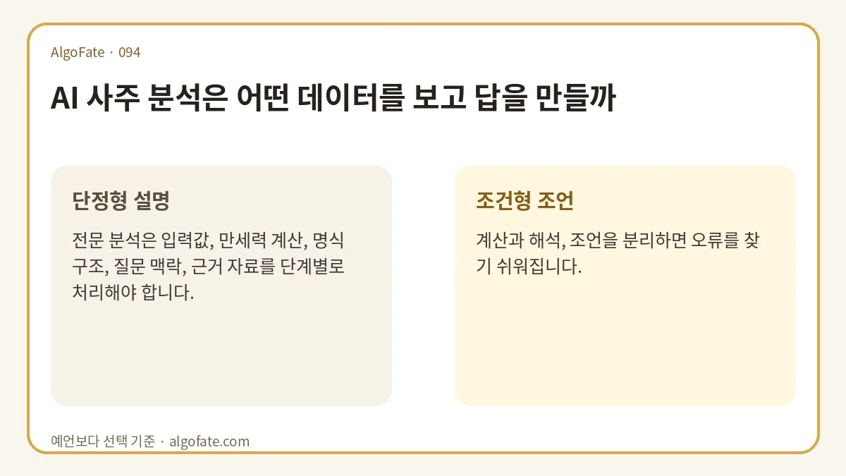 AI 사주 분석은 어떤 데이터를 보고 답을 만들까 - 이미지 1