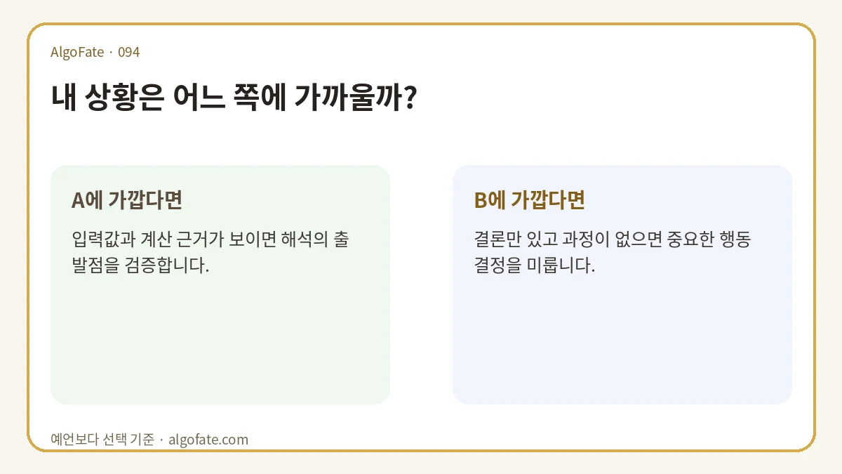 AI 사주 분석은 어떤 데이터를 보고 답을 만들까 분기형 조언