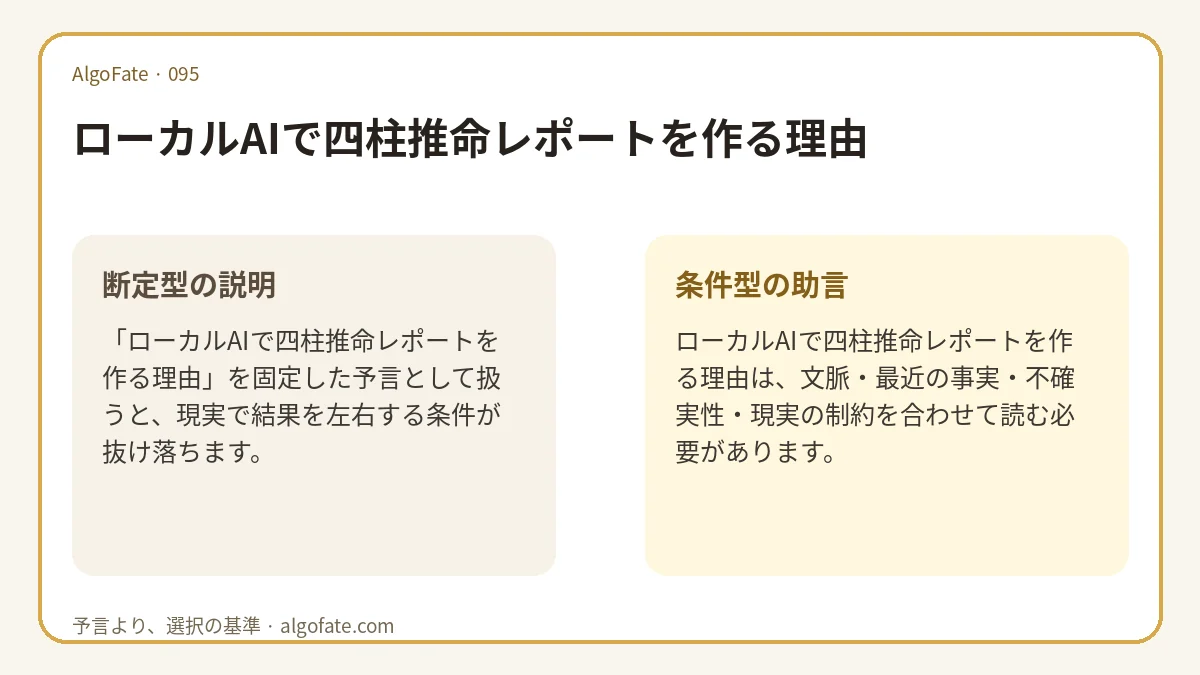 ローカルAIで四柱推命レポートを作る理由 - 이미지 1