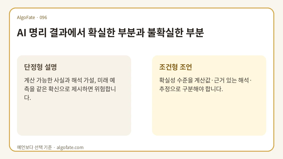 AI 명리 결과에서 확실한 부분과 불확실한 부분 - 이미지 1