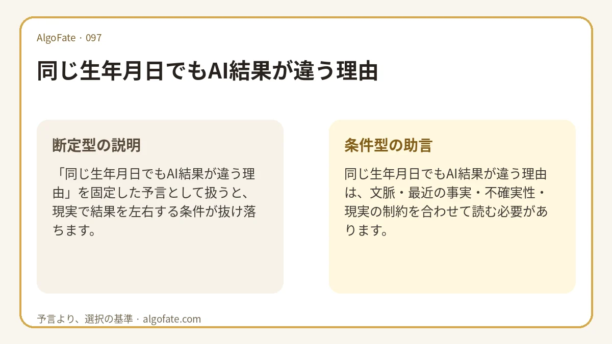 同じ生年月日でもAI結果が違う理由 - 이미지 1
