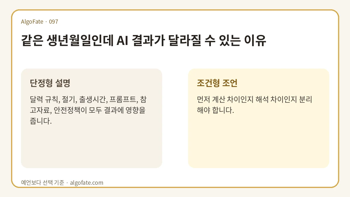 같은 생년월일인데 AI 결과가 달라질 수 있는 이유 - 이미지 1