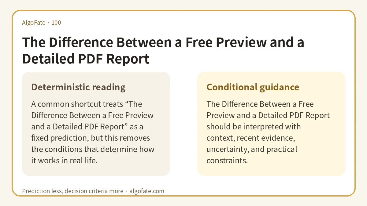 The Difference Between a Free Preview and a Detailed PDF Report - 이미지 1