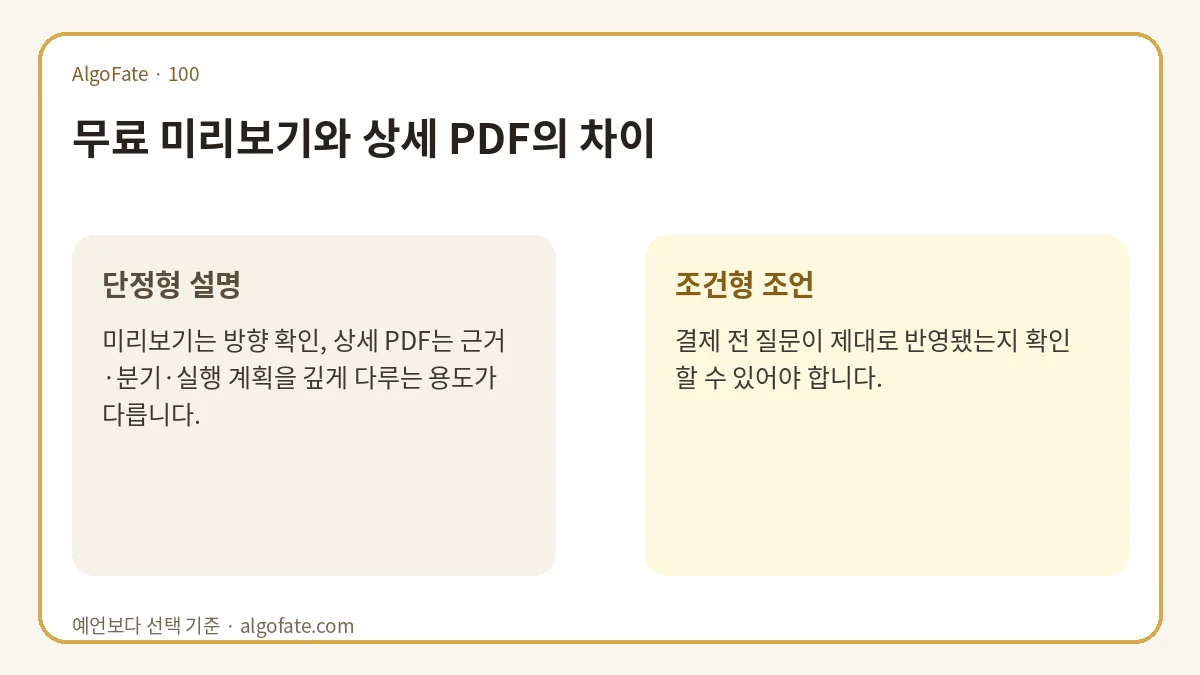 무료 미리보기와 상세 PDF의 차이 - 이미지 1