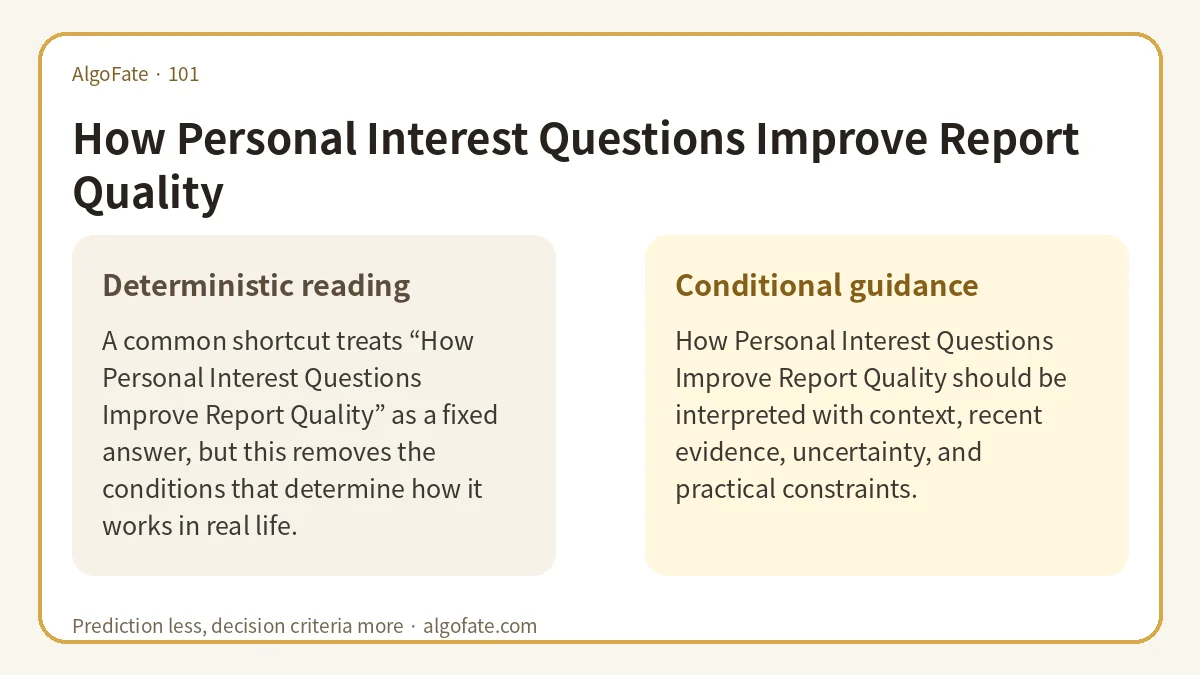 How Personal Interest Questions Improve Report Quality - 이미지 1