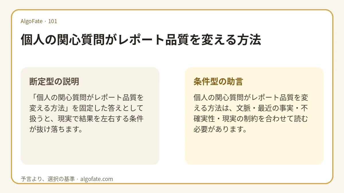 個人の関心質問がレポート品質を変える方法 - 이미지 1