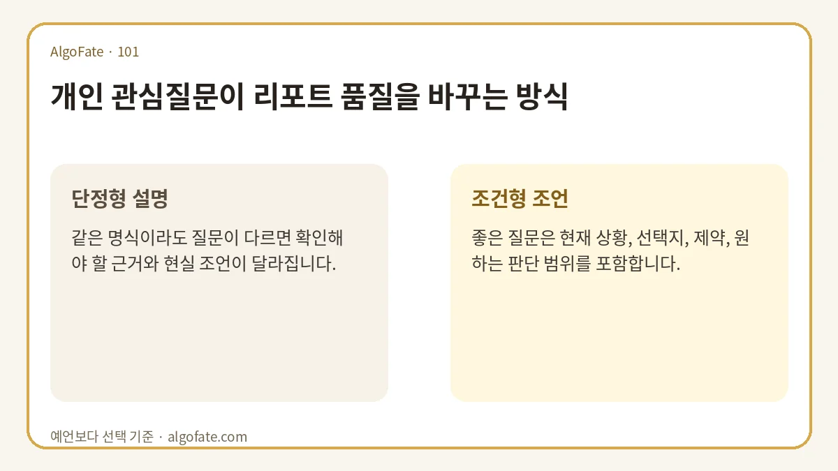 개인 관심질문이 리포트 품질을 바꾸는 방식 - 이미지 1