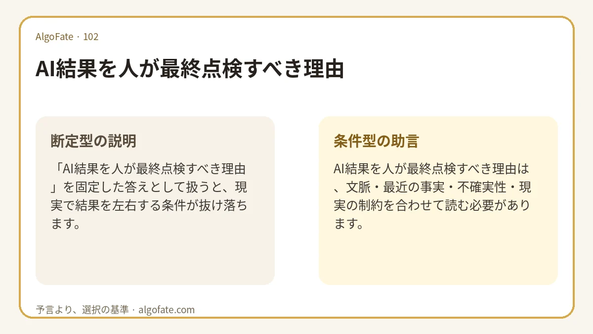AI結果を人が最終点検すべき理由 - 이미지 1