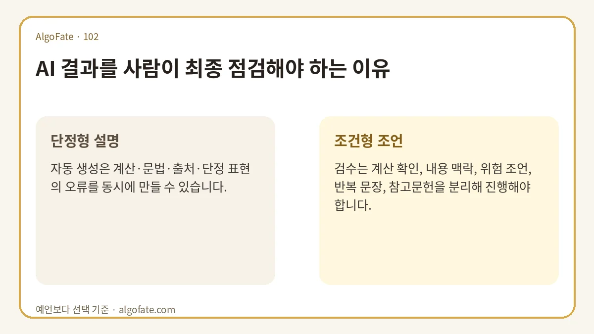 AI 결과를 사람이 최종 점검해야 하는 이유 - 이미지 1