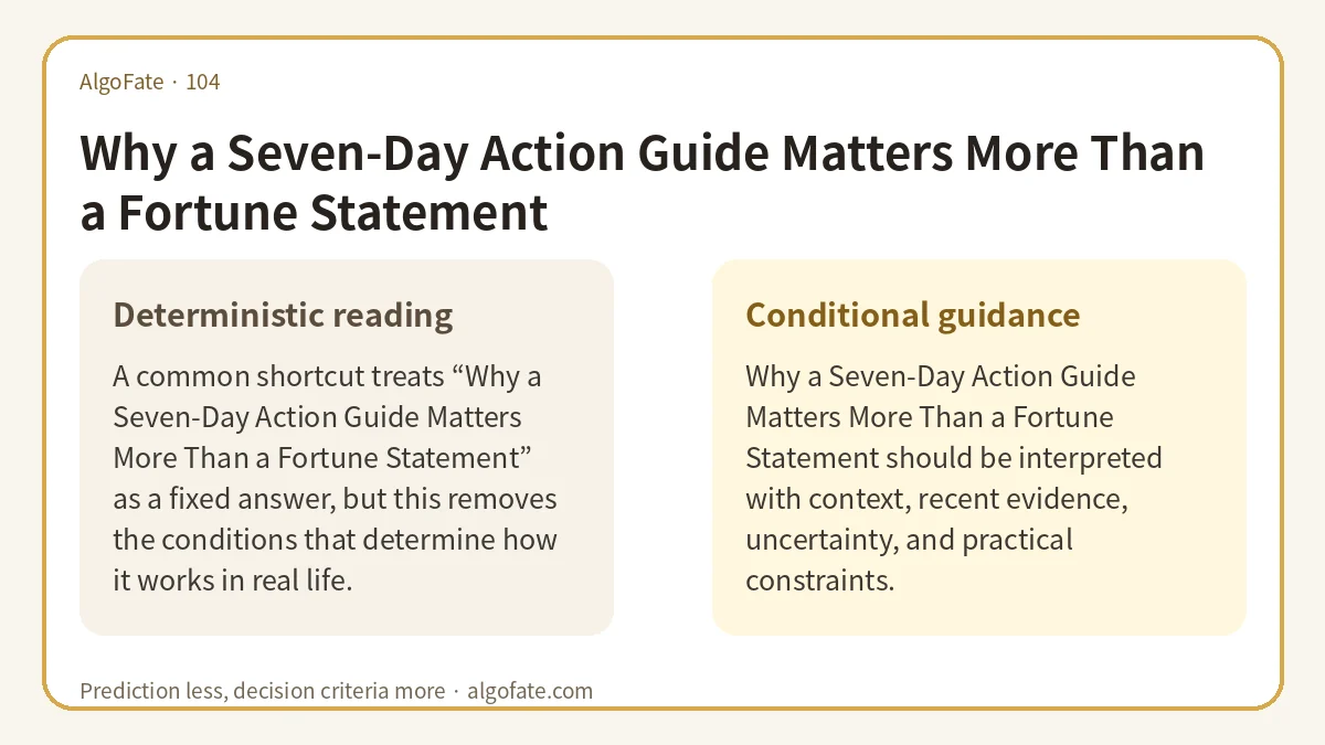 Why a Seven-Day Action Guide Matters More Than a Fortune Statement - 이미지 1