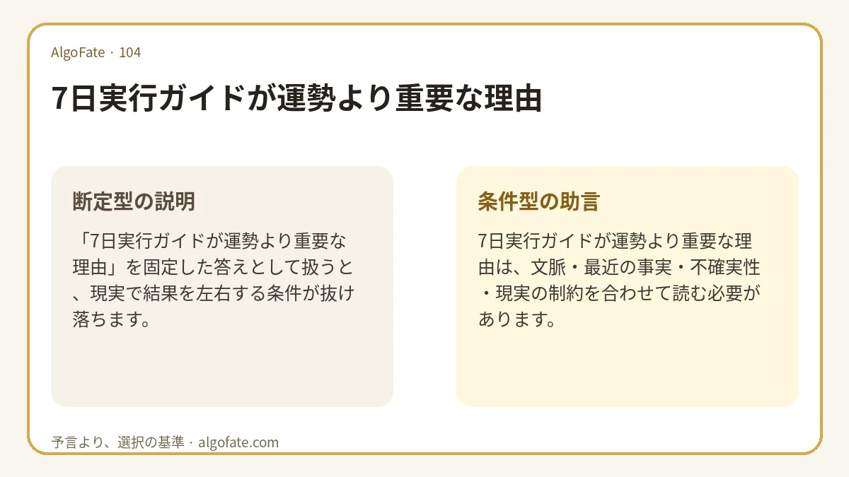 7日実行ガイドが運勢より重要な理由 - 이미지 1