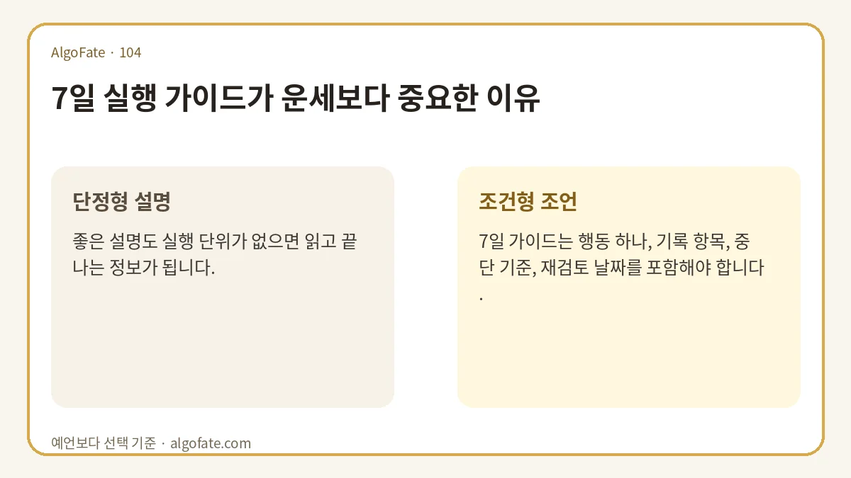 7일 실행 가이드가 운세보다 중요한 이유 - 이미지 1