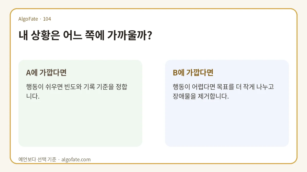 7일 실행 가이드가 운세보다 중요한 이유 분기형 조언