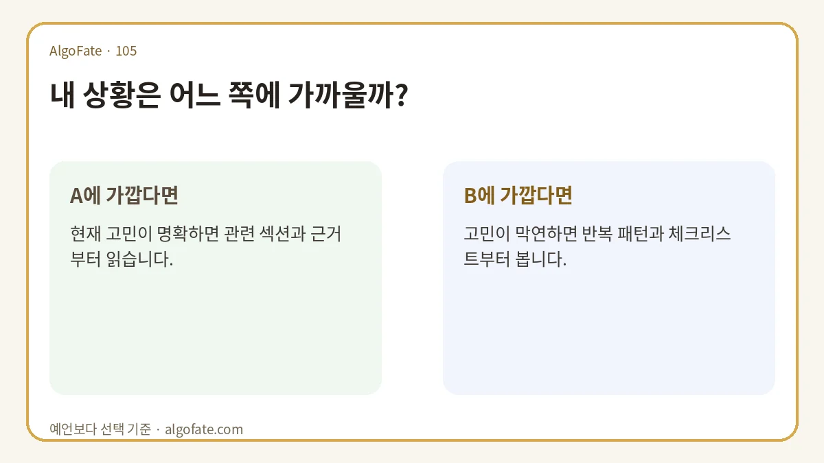 사주 리포트를 읽은 뒤 첫날에 해야 할 일 분기형 조언