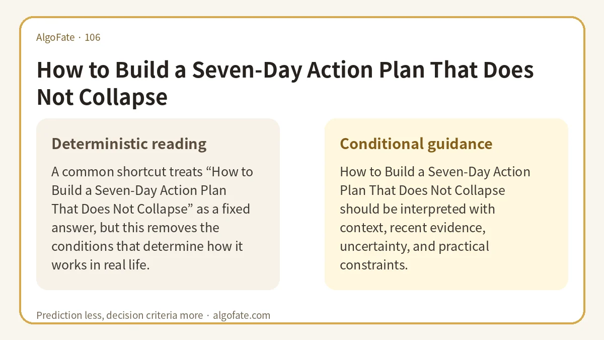 How to Build a Seven-Day Action Plan That Does Not Collapse - 이미지 1