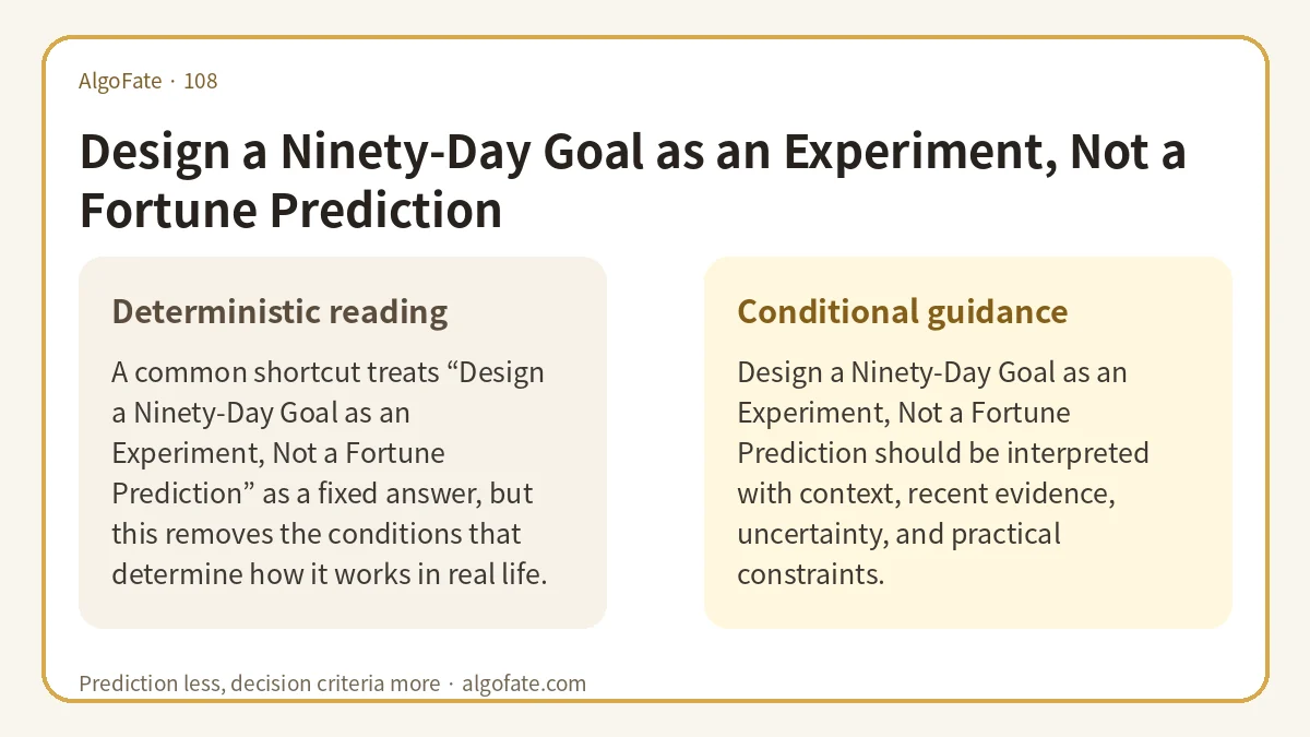 Design a Ninety-Day Goal as an Experiment, Not a Fortune Prediction - 이미지 1