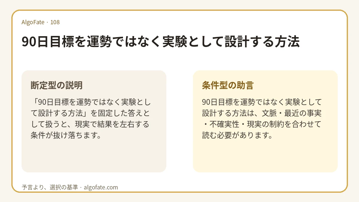 90日目標を運勢ではなく実験として設計する方法 - 이미지 1