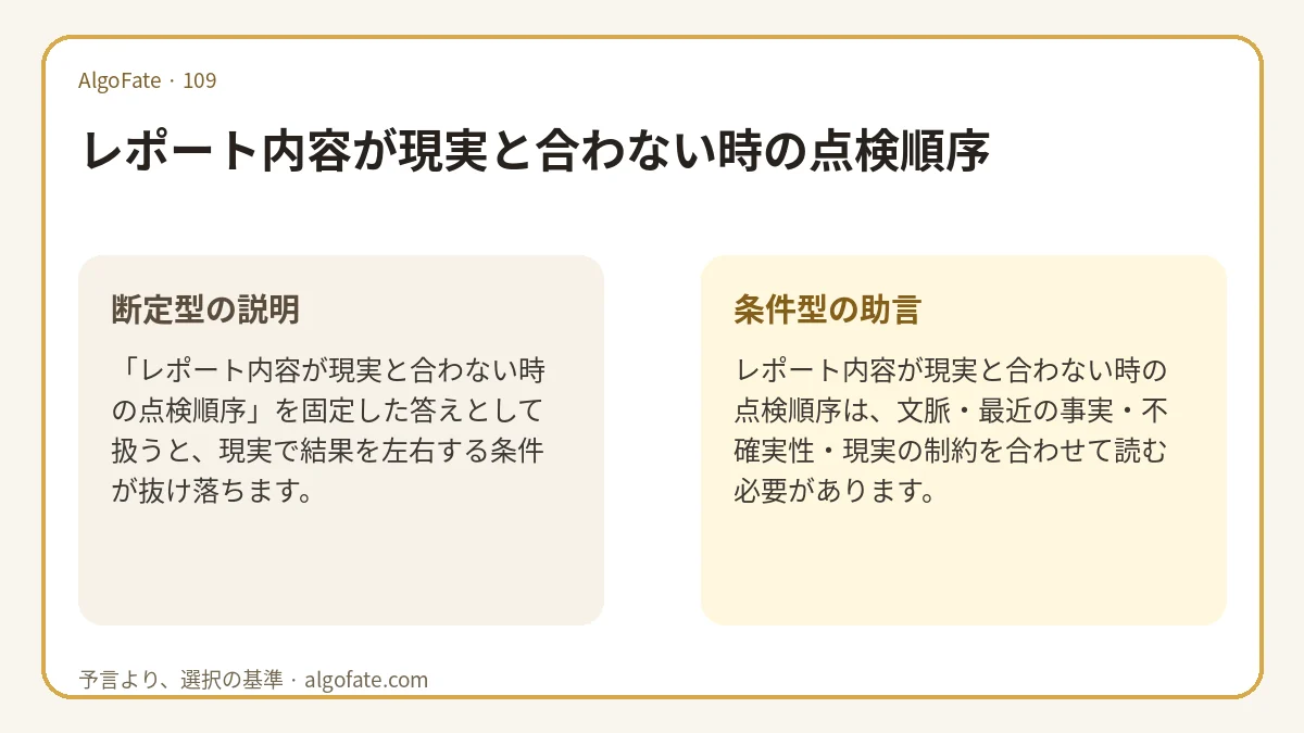 レポート内容が現実と合わない時の点検順序 - 이미지 1