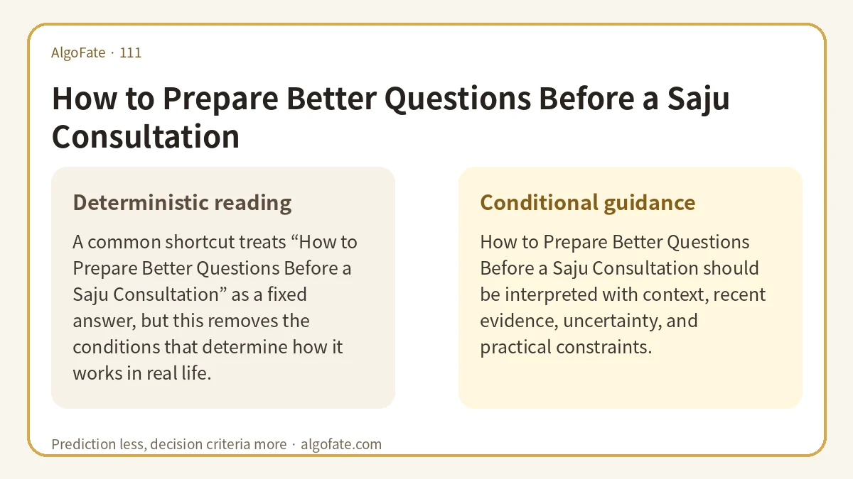 How to Prepare Better Questions Before a Saju Consultation - 이미지 1