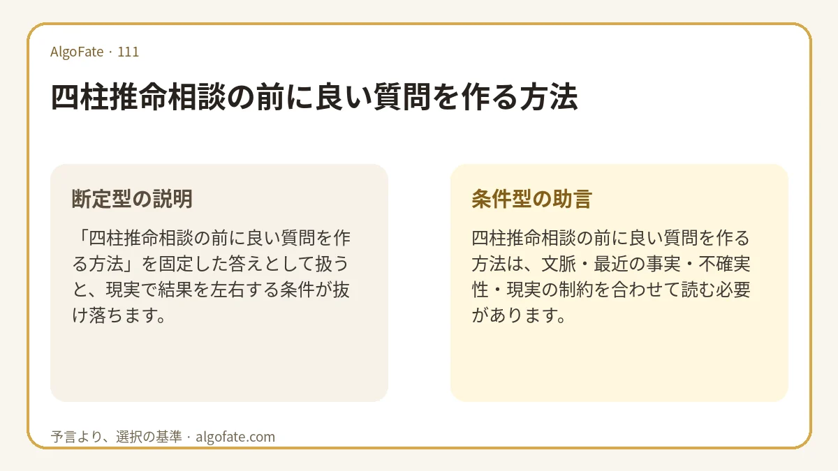 四柱推命相談の前に良い質問を作る方法 - 이미지 1