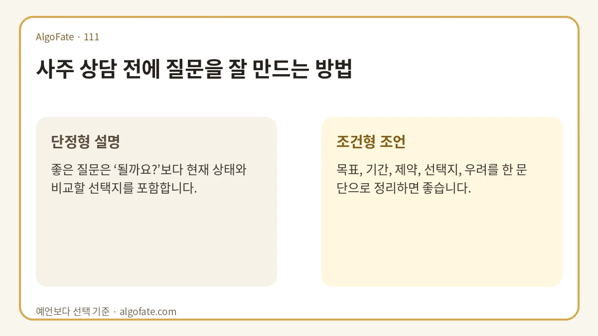 사주 상담 전에 질문을 잘 만드는 방법 - 이미지 1