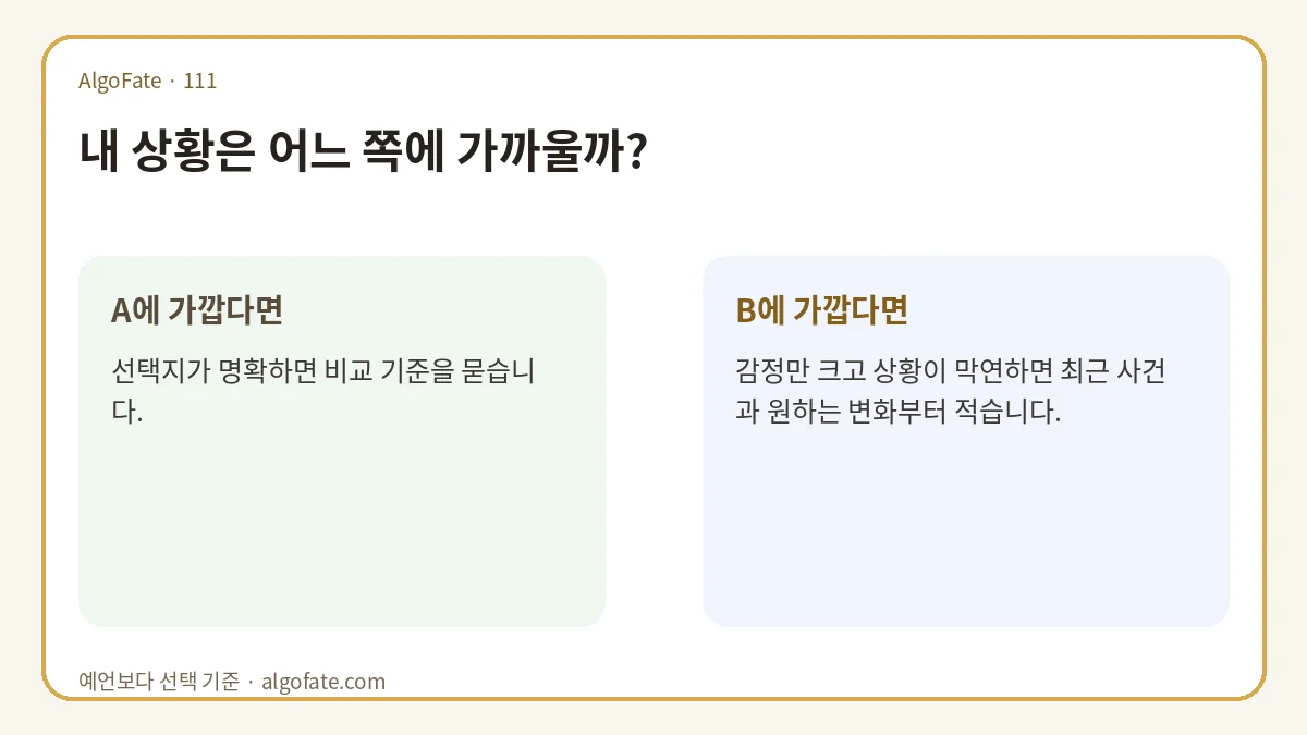 사주 상담 전에 질문을 잘 만드는 방법 분기형 조언