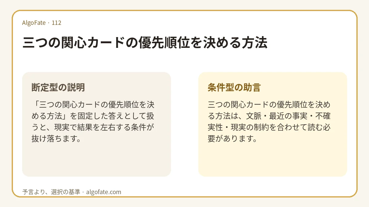 三つの関心カードの優先順位を決める方法 - 이미지 1