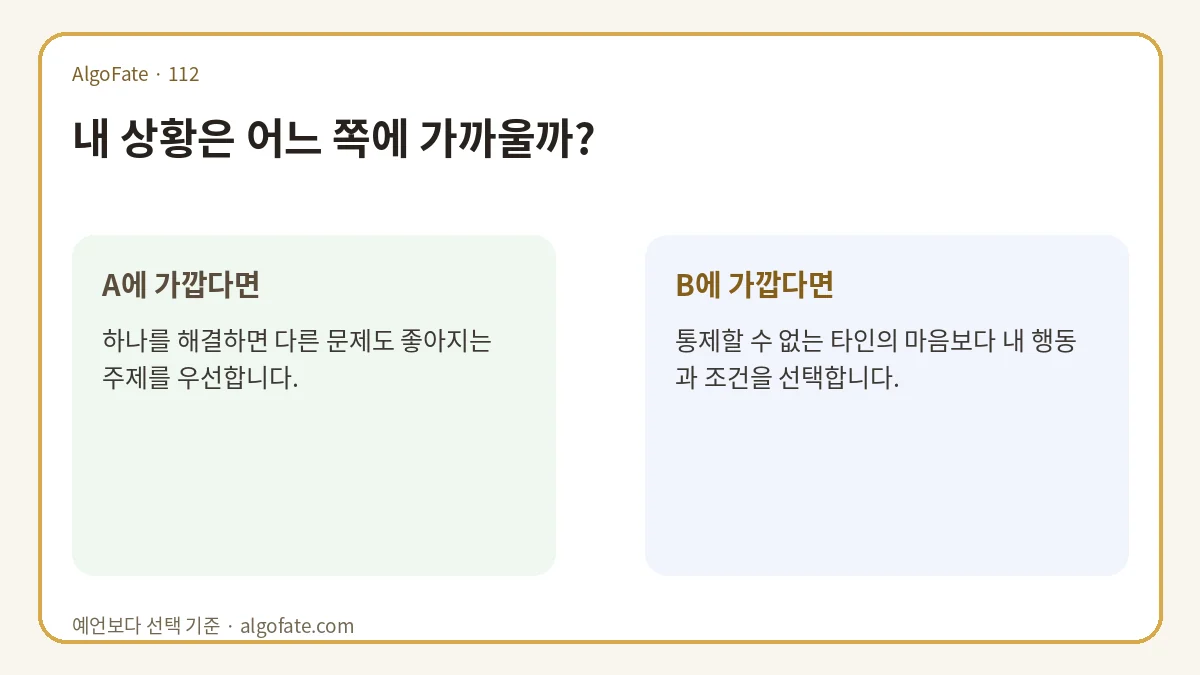 관심카드 세 개를 고를 때 우선순위 정하기 분기형 조언