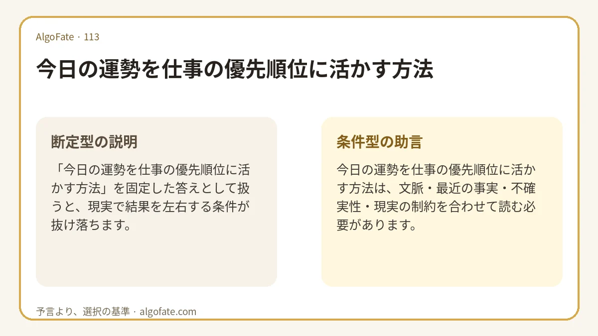 今日の運勢を仕事の優先順位に活かす方法 - 이미지 1