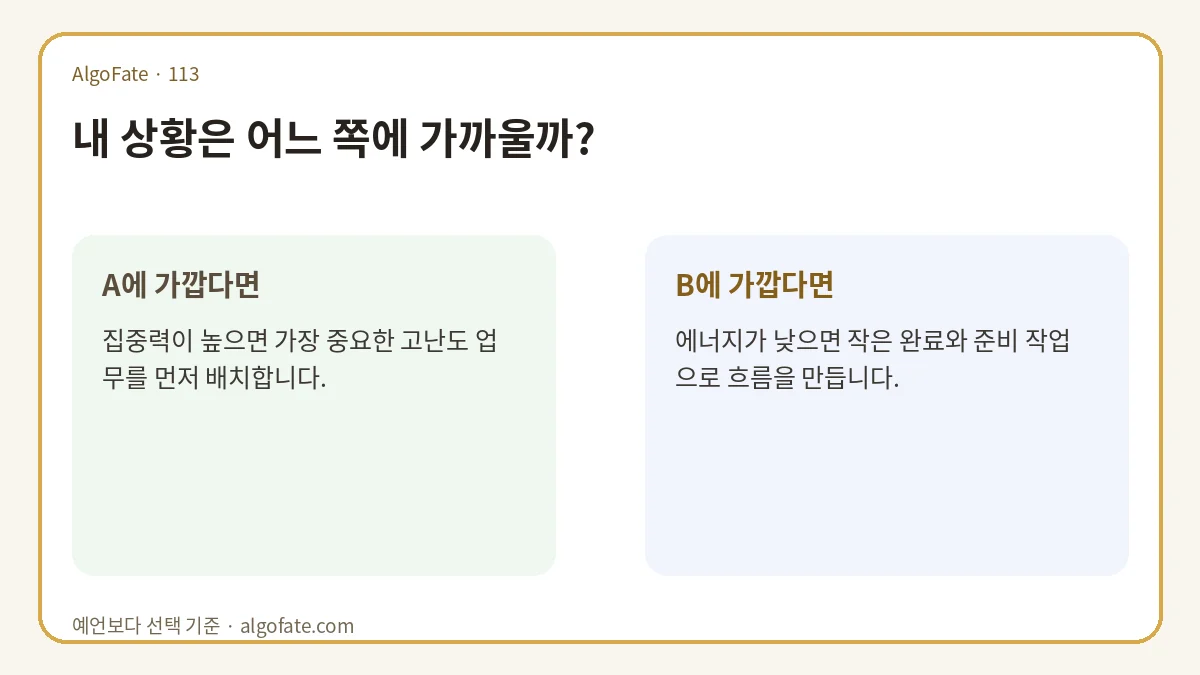 오늘의 운세를 업무 우선순위에 활용하는 법 분기형 조언