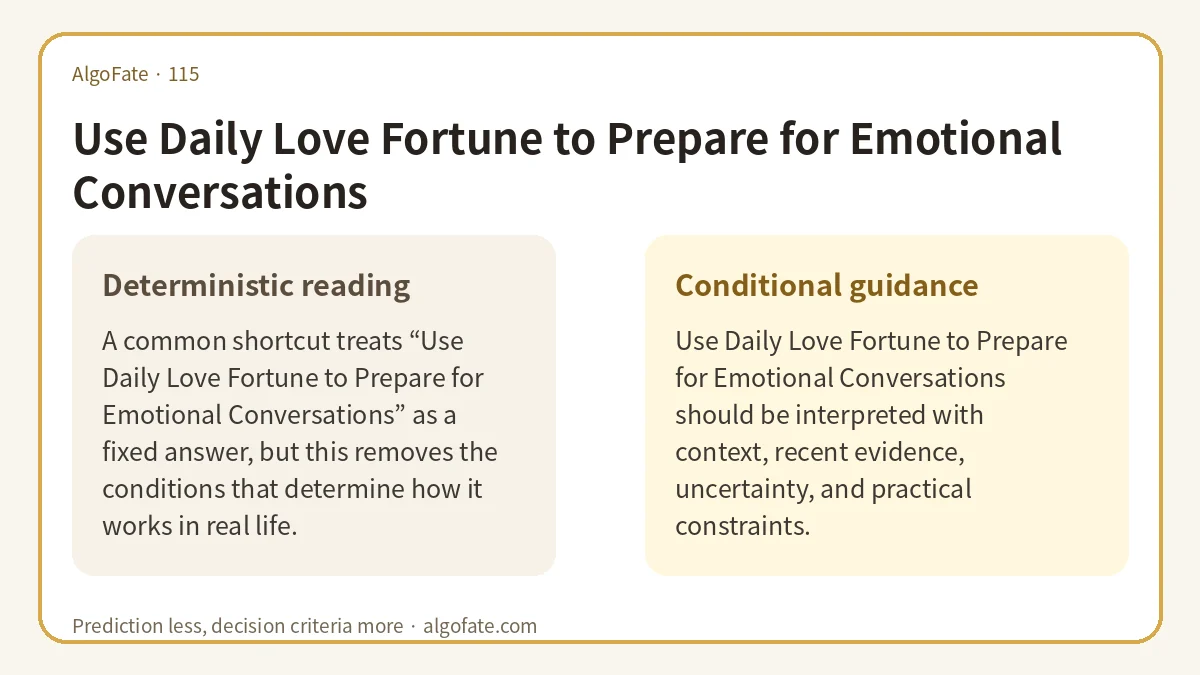 Use Daily Love Fortune to Prepare for Emotional Conversations - 이미지 1