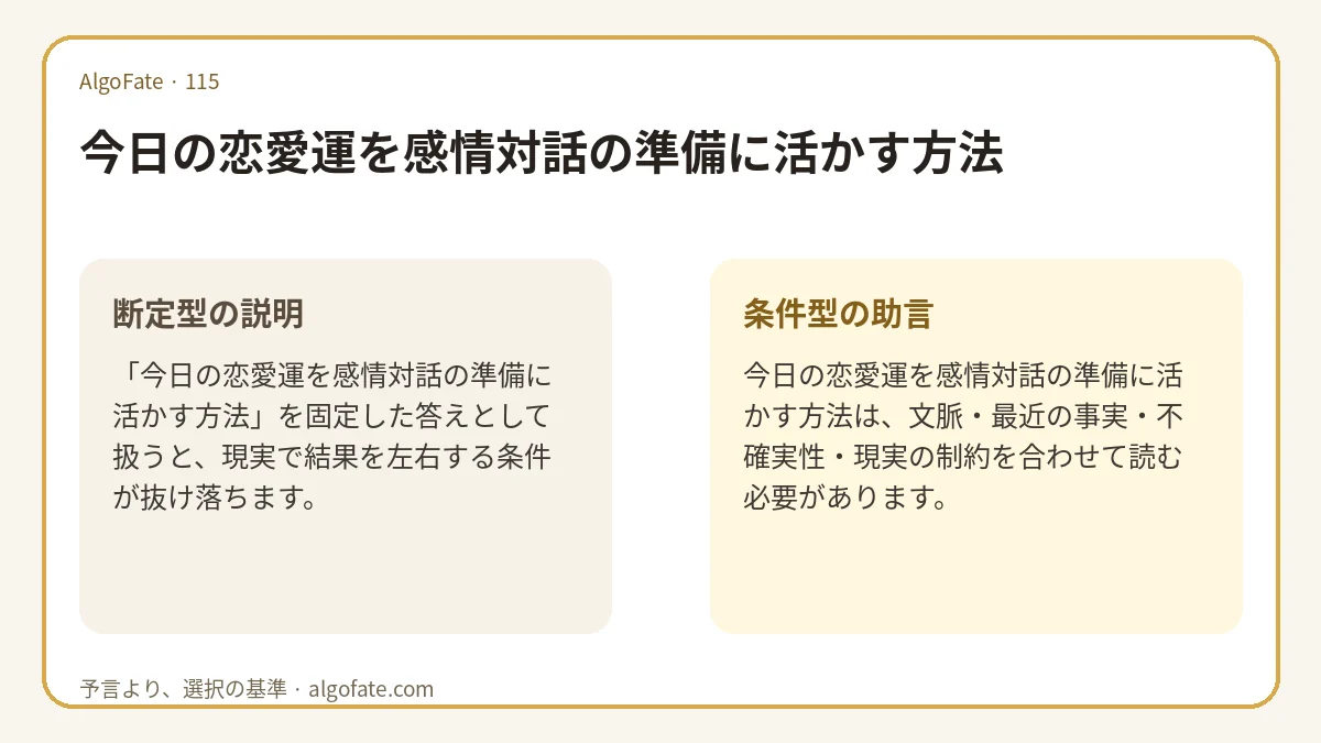 今日の恋愛運を感情対話の準備に活かす方法 - 이미지 1
