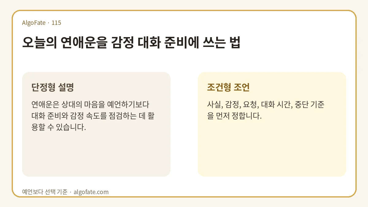 오늘의 연애운을 감정 대화 준비에 쓰는 법 - 이미지 1